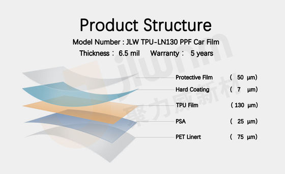 6.5mil PPF TPU فيلم حماية طلاء السيارات دعم OEM ODM