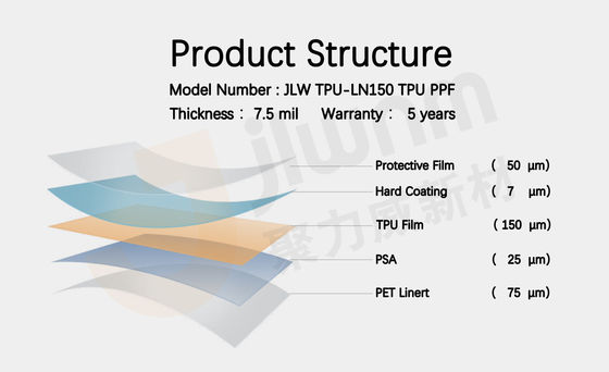 JLW TPU-LN150 TPU PPF / TPU طبقة حماية الطلاء TPU 7.5mil شفافة طلاء السيارة فيلم واقية