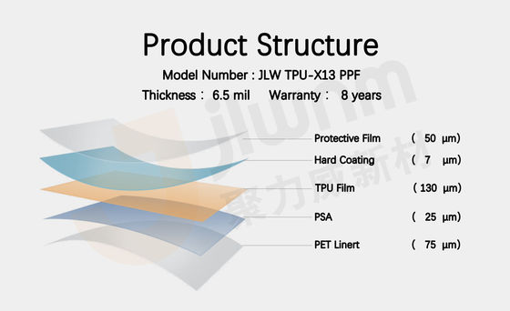 6.5mil PPF TPU فيلم حماية الطلاء 1.52x12m حماية طويلة الأمد من الطقس