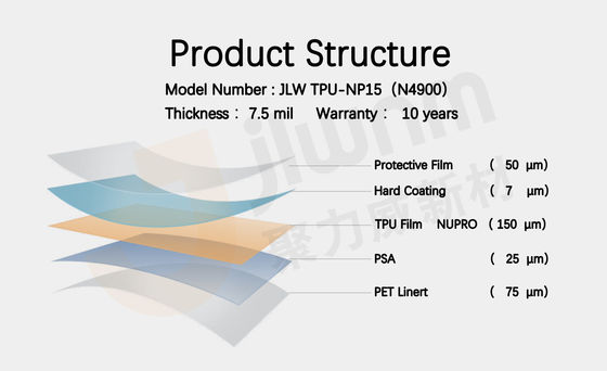 JLW TPU-NP15 （N4900） PPF طبقة حماية الطلاء TPU 7.5mil شفافة فيلم واقية طلاء السيارة