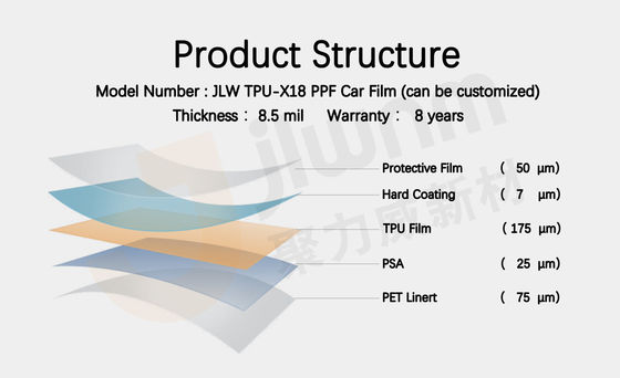 8.5mil TPU PPF Car Wrap واضح طلاء حماية فيلم OEM ODM